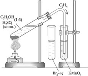 Химическая реакция получения Этина