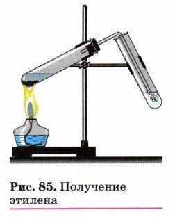 Лабораторный способ получения этилена