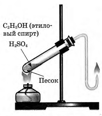 Прибор для получения этилена