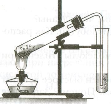 Сгорание этилена
