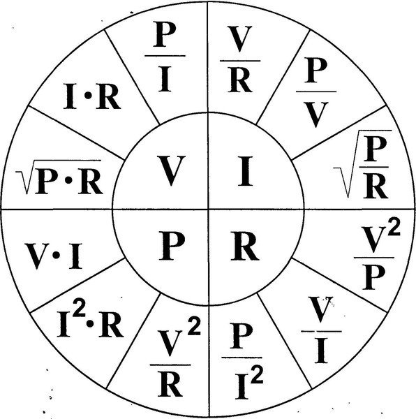 Таблица вольт ватт ампер ом