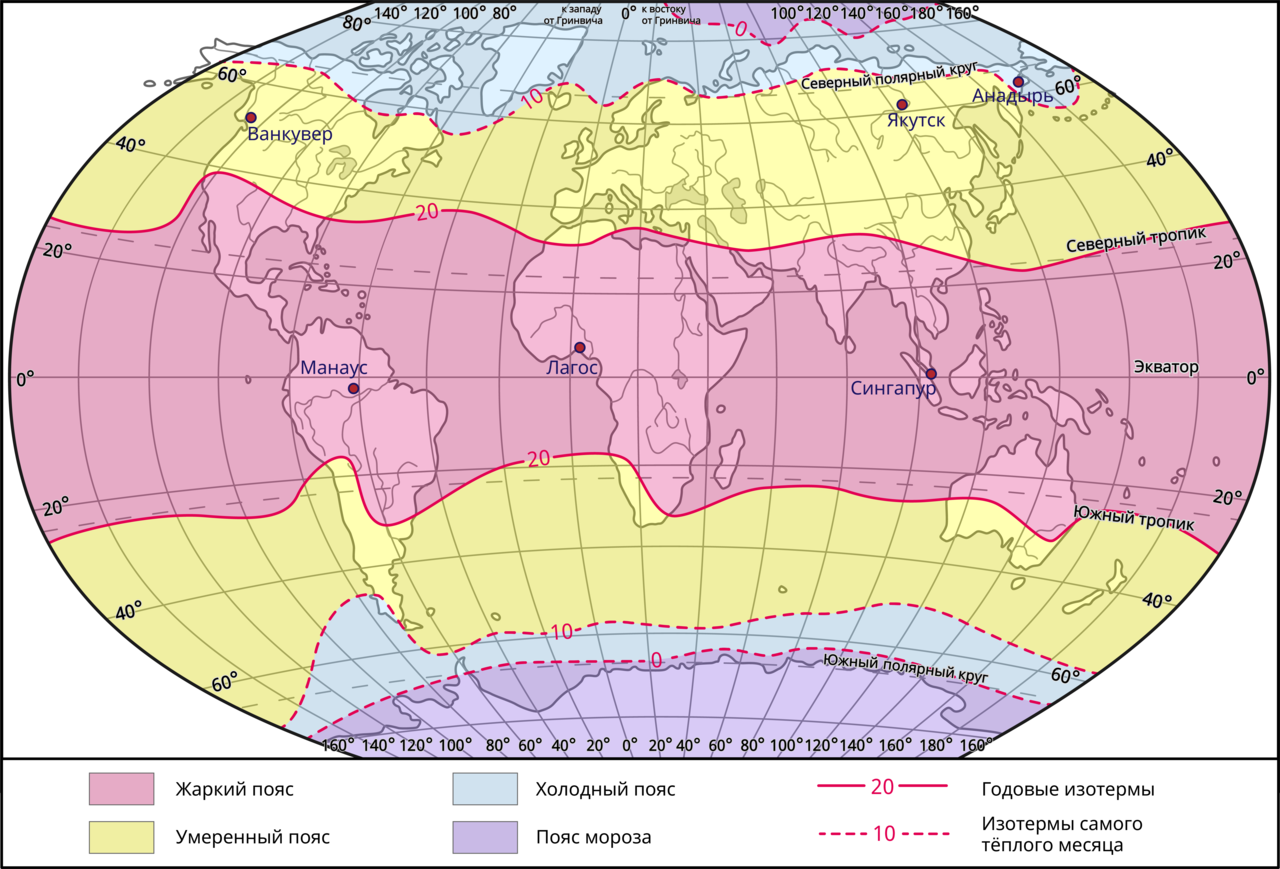 Южное полушарие природные зоны. Карта тепловых поясов земли. Карта тепловых поясов земли 7 класс. Температурные пояса земли.