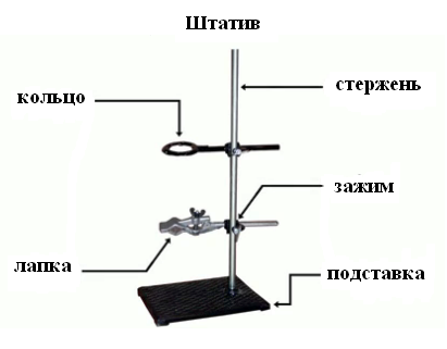 Штатив лабораторный чертеж винт