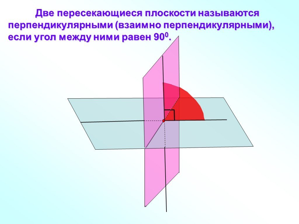 2 скрещивающиеся плоскости. Перпендикулярность пересекающихся плоскостей. Перпендикулярность 2 плоскостей. 2 Плоскости называются перпендикулярными если. Две пересекающиеся плоскости.