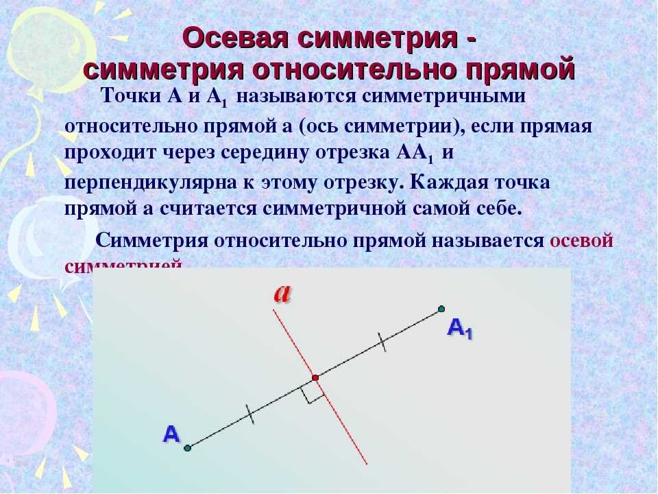 Осевая симметрия является движением. Симметрия относительно точки или Центральная симметрия.. Симметричные точки относительно прямой. Осевая и Центральная симметрия. Фигуры симметричные относительно точки.