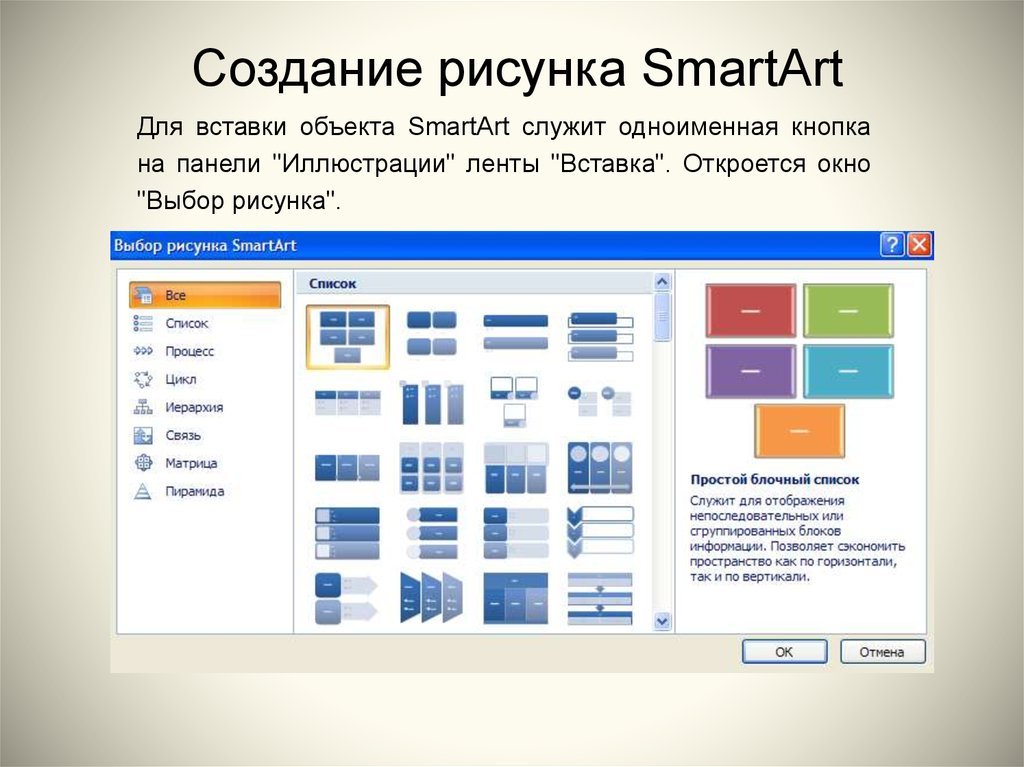 Какие типы рисунков smartart существуют в powerpoint