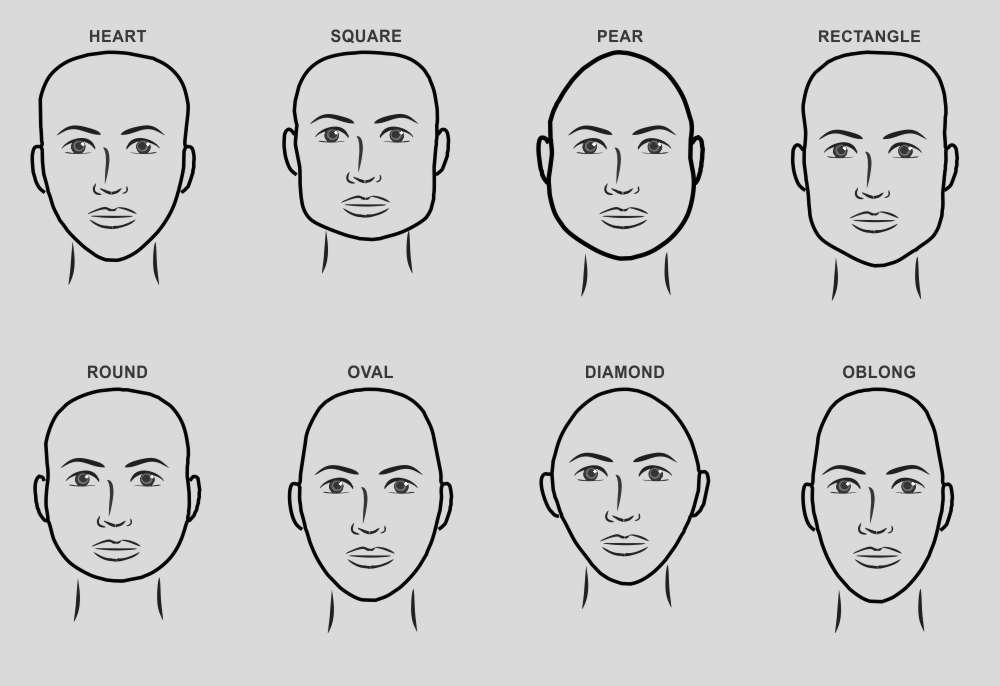Узнаем какое лицо. Овалы лица мужские. Формы лица у мужчин. Типы мужских лиц. Формы лица мужчин и прически.
