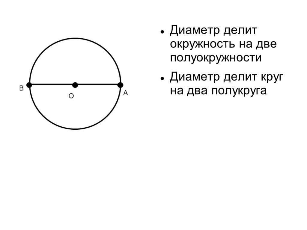 Полукруг это часть. Диаметр делит круг на два полукруга. Диаметр окружности. Диаметр делит окружность на две полуокружности. Диаметр делит круг на две равные части.