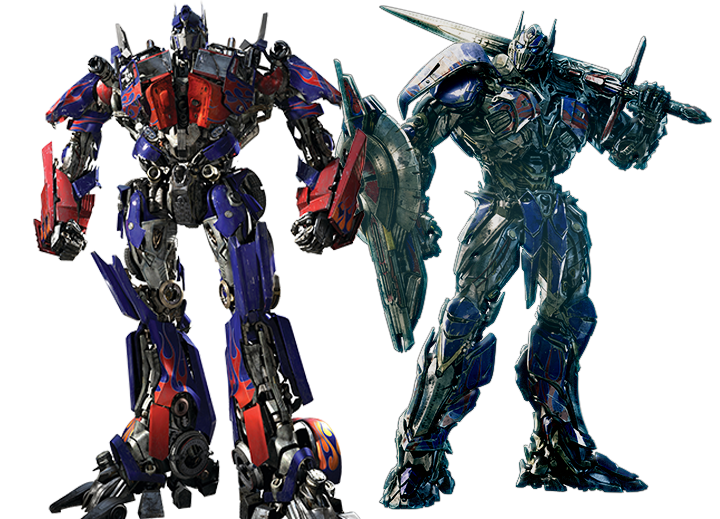 Best transformers