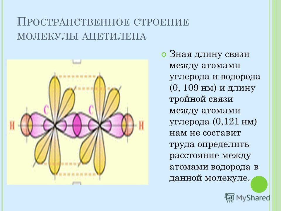 Гибридизация атома углерода в молекуле ацетилена. Ацетилен схема строения. Строение молекулы ацетилена. Пространственная формула молекулы ацетилена. Атомно орбитальные схемы строения ацетилена.
