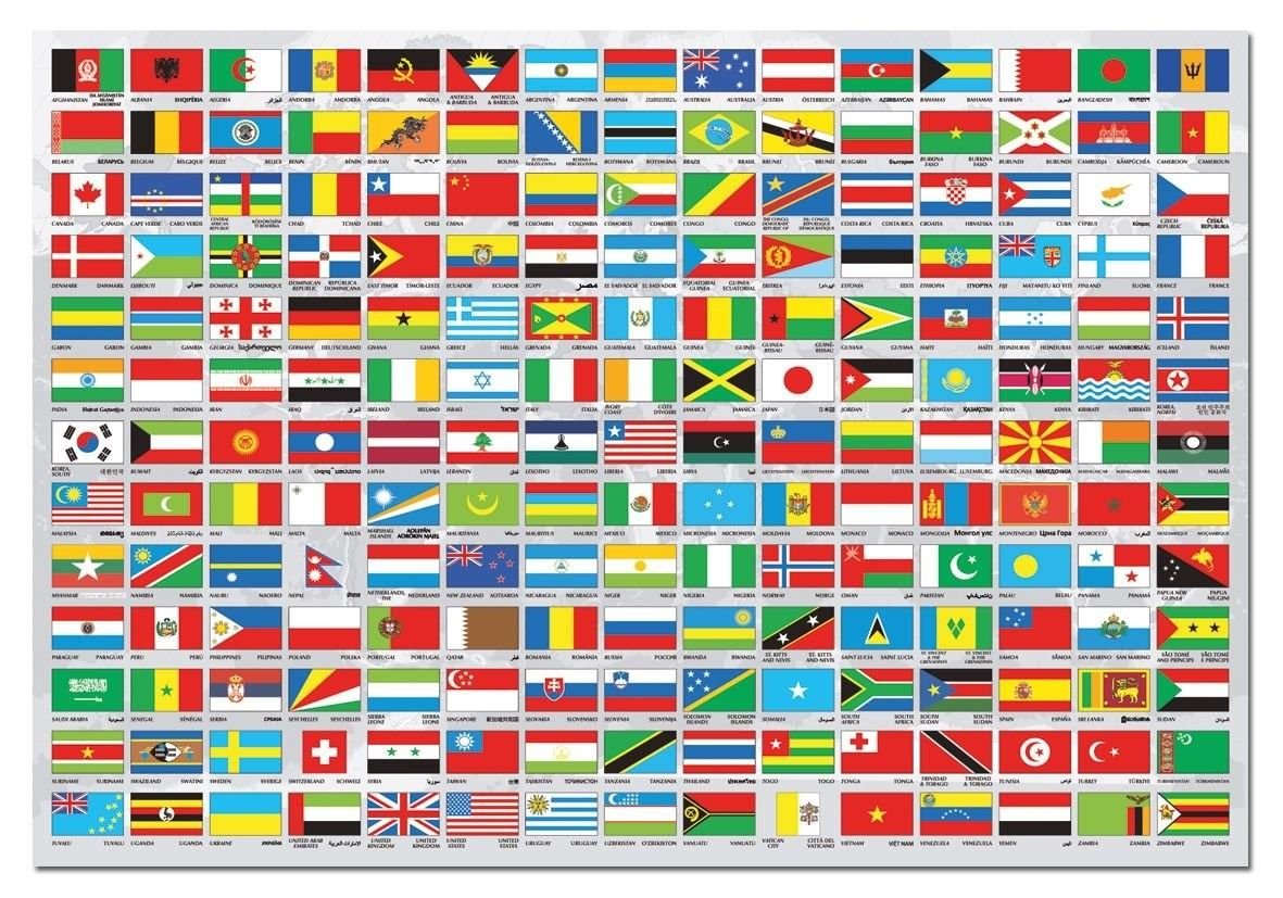 Современные названия стран. Флаги государств.