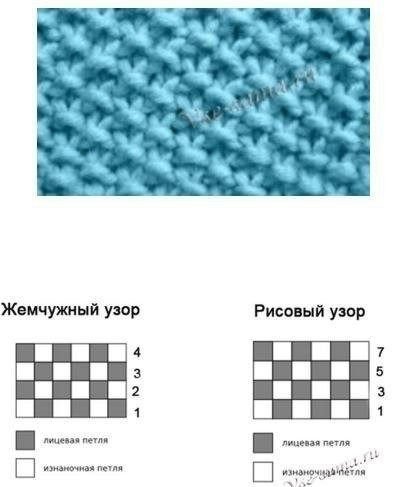 Жаккард раппорт 12 петель