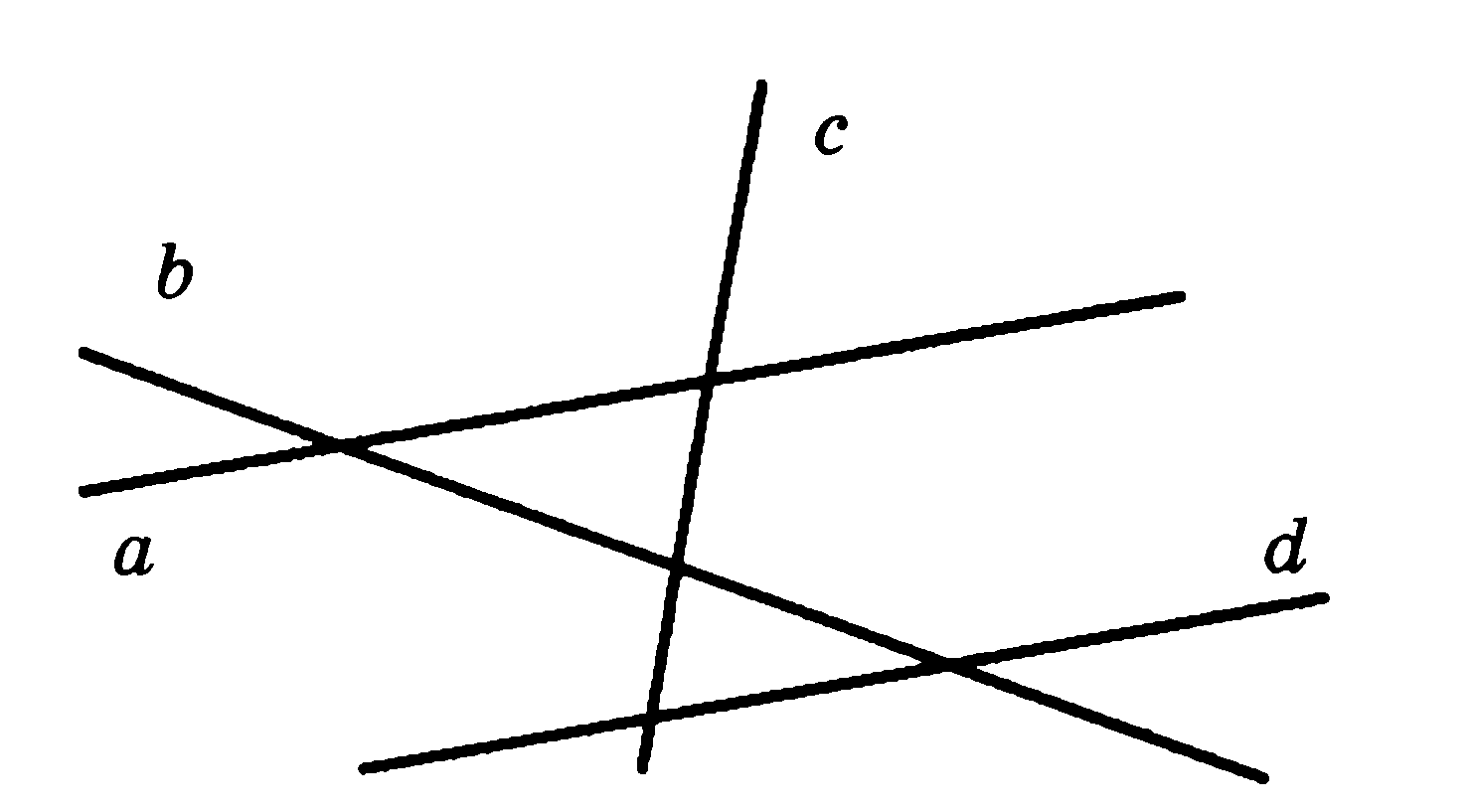 Найди все пары прямых пересекающихся под прямым. Прямые параллельные перпендикулярные скрещивающиеся пересекающиеся. Пересечение прямых линий. Пересекающиеся прямые это в геометрии. Пересечение двух прямых линий.