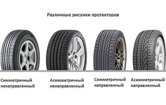 Тип рисунка протектора асимметричный ненаправленный