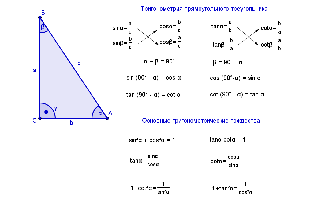 Синус косинус тангенс формулы 8. Тригонометрия в прямоугольном треугольнике формулы. Тригонометрические формулы прямоугольного треугольника. Соотношения сторон в прямоугольном треугольнике тригонометрия. Формула нахождения синуса в прямоугольном треугольнике.