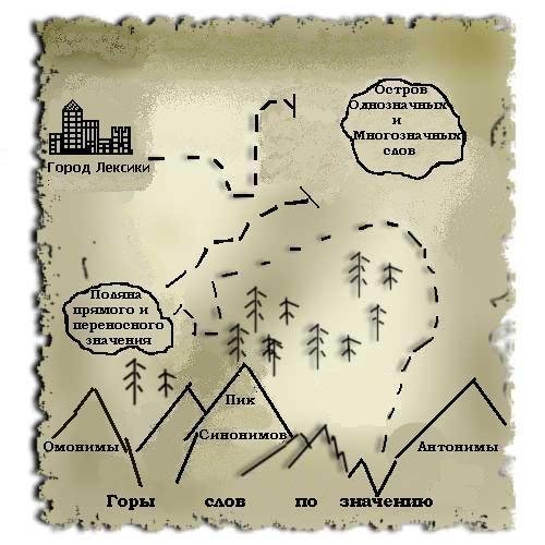 Карта страны лексика