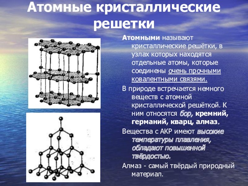 Атомные кристаллические решетки образуют. Атомная кристаллическая решетка. Тип связи атомной кристаллической решетки. Nh3 кристаллическая решетка. Атомная кристаллическая решетка примеры веществ.