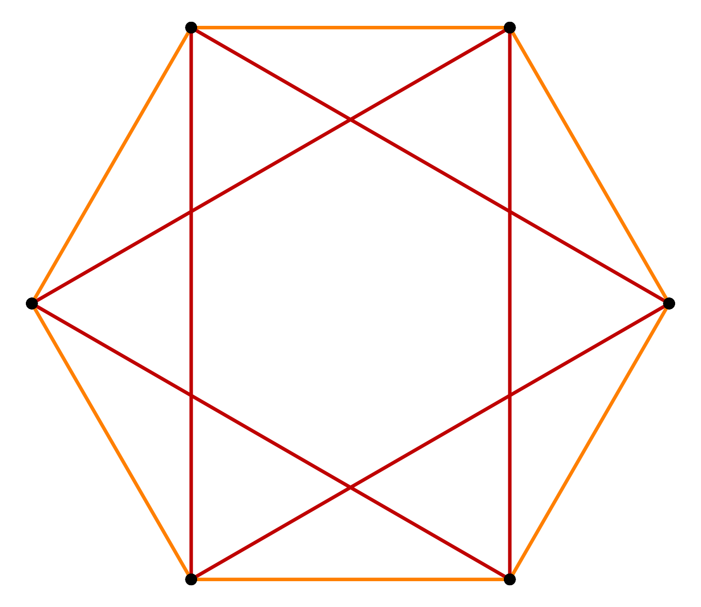 Сколько диагоналей имеет выпуклый. Выпуклый семиугольник с диагоналями. Семиугольник фигура. Выпуклый шестиугольник. Правильный 12 угольник с диагоналями.