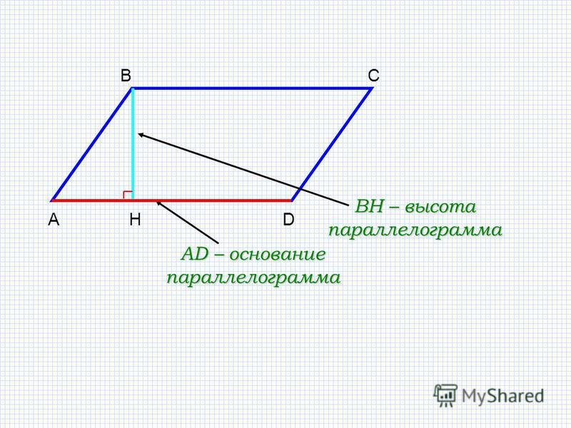 Два треугольника вне параллелограмма