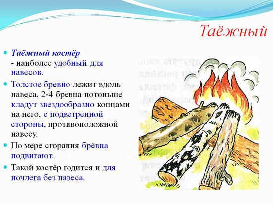 Вид костра охотничий