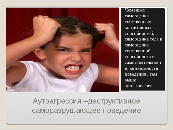 Аутоагрессия это в психологии