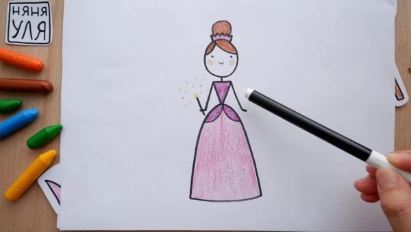 Няня Уля рисование