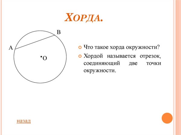 Хорда (геометрия)
