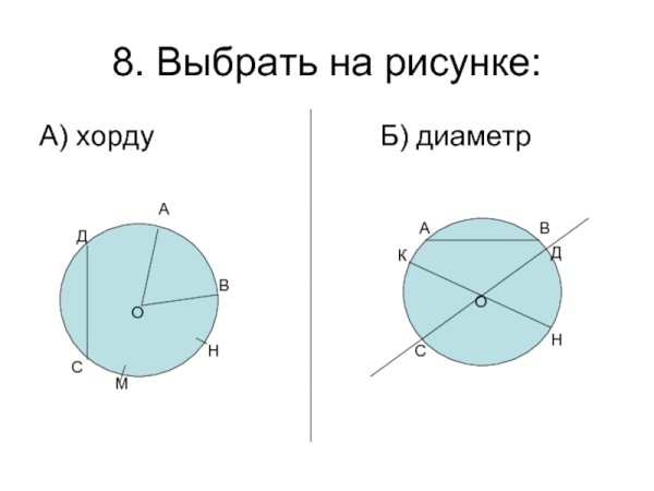 Что таете диаметр окружности