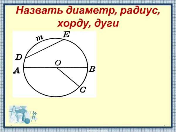 Хорда окружности