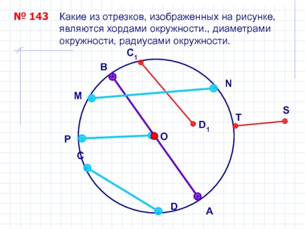 Хорда перпендикулярная диаметру