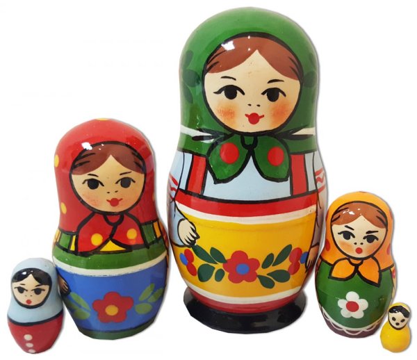 Матрешка игрушка