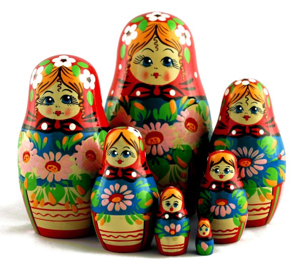 Матрешка Абрамцево