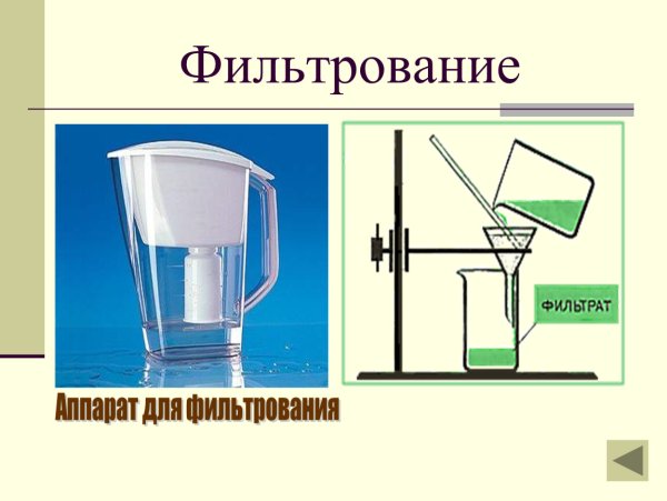Разделение смесей фильтрование