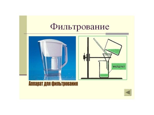 Фильтрование продуктов