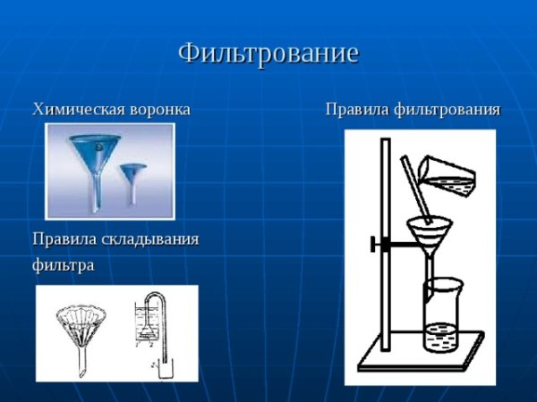 Техника осаждения и фильтрования