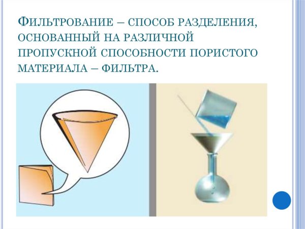 Фильтрование способы фильтрования