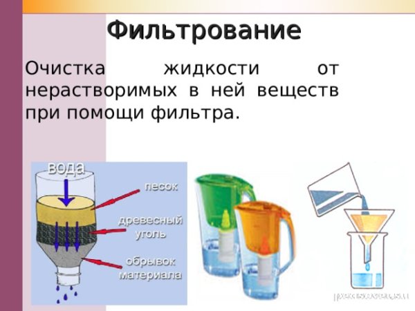 Прибор для разделения смеси глины и воды