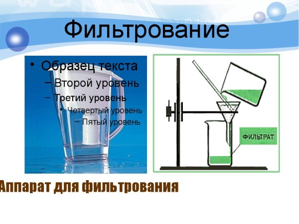 Фильтрование в химии схема