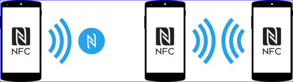 NFC передача данных