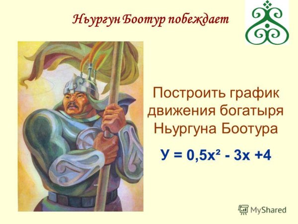 Дьулуруйар Ньургун Боотур Олонхо