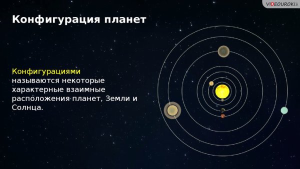 Синодический период планет солнечной системы