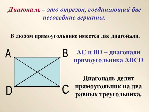 Что такое диагональ многоугольника 5 класс