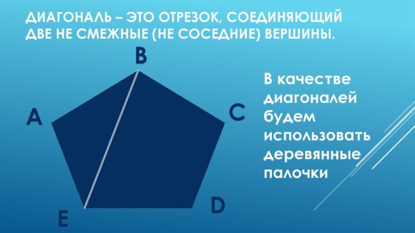 Изображение параллелограмма