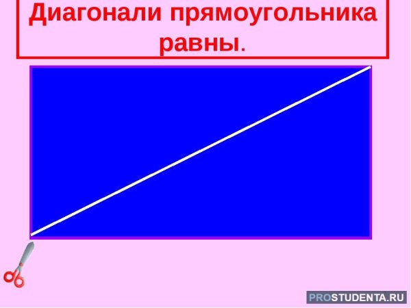 Диагональ неправильное диагональ
