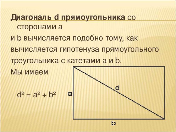 Монитор 80 см в дюймах диагональ