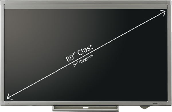 LG 138 см диагональ
