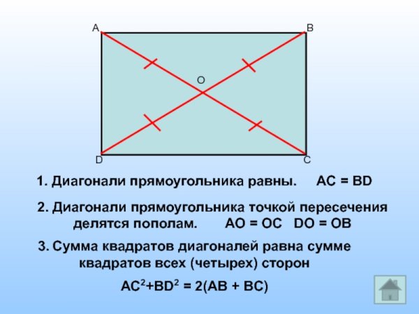 Перспектива в кадре