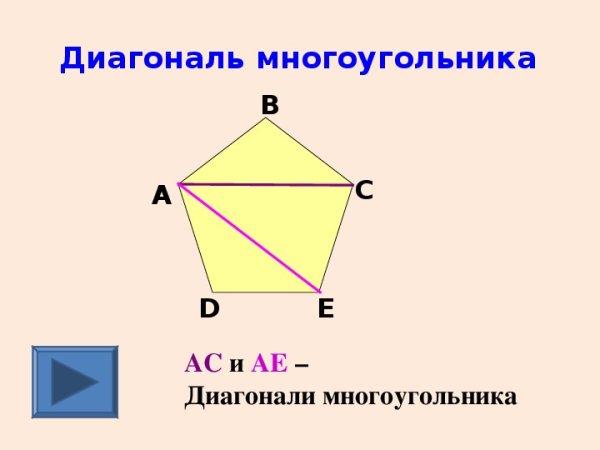 Как выяснить размер монитора