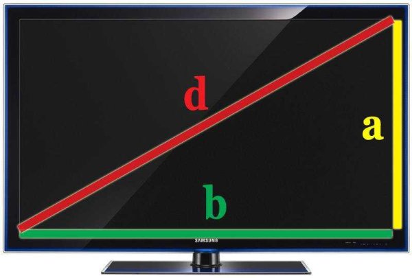 32 Vs 50 дюймов LG