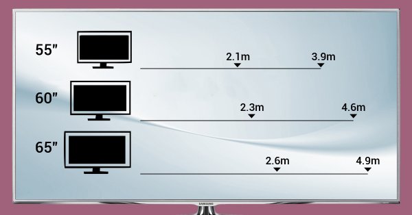 Диагональ монитора в сантиметрах